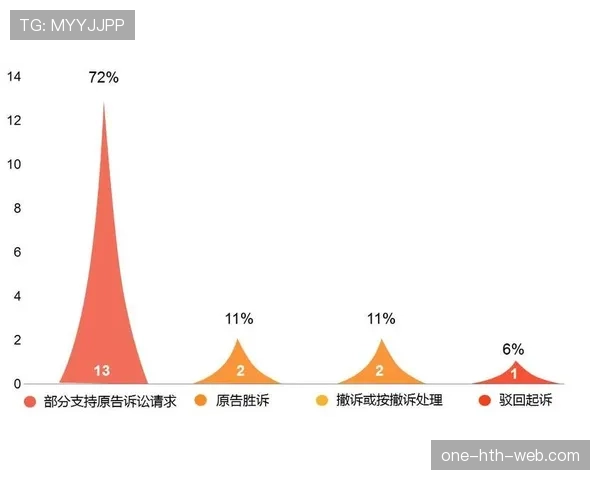 裁判报告在足球规则中的作用与填写标准详解