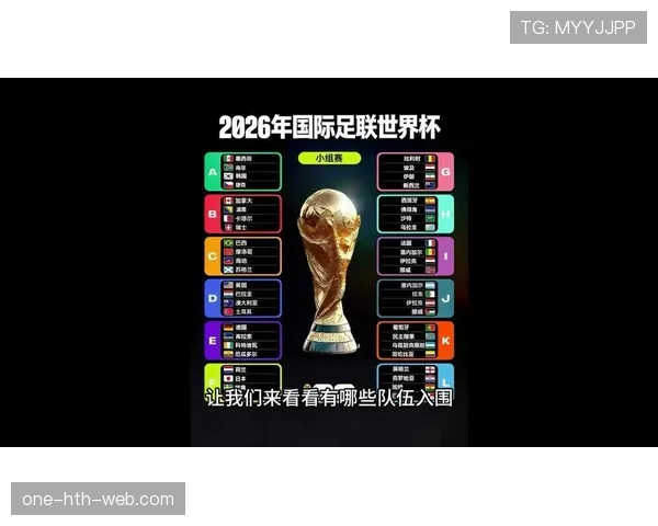 2026世界杯小组第二能否避开热门球队 2026世界杯小组第二能否避开热门球队