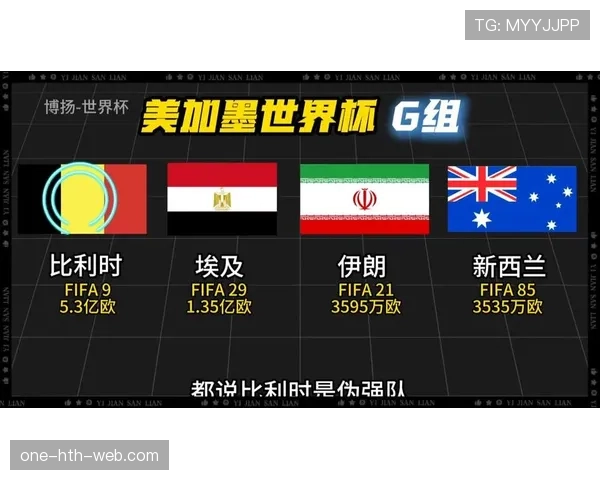 世界杯G组出线概率最新预测