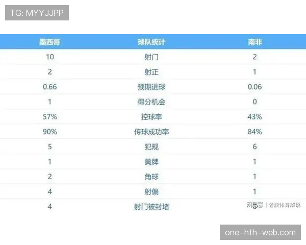 世界杯D组黑马球队积分榜预测